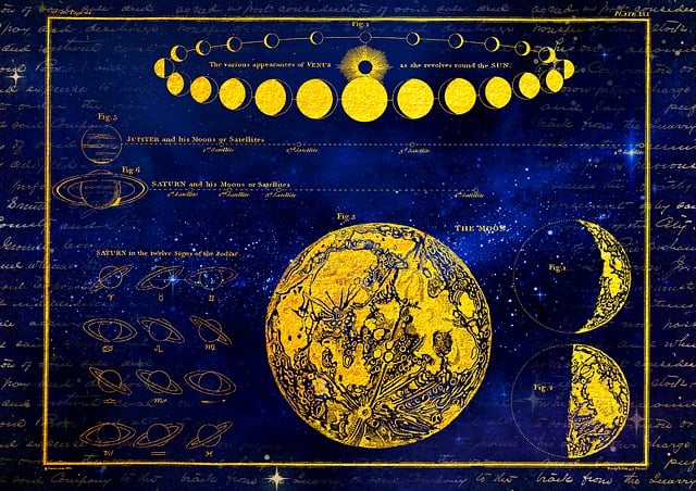 Astrology and Moon Phases